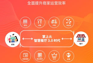 掌上火餐飲管理服務(wù)系統(tǒng)強(qiáng)勢(shì)入局,引發(fā)行業(yè)變革