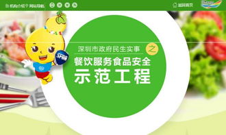 餐飲知識(shí)系列宣傳 六 深圳市餐飲單位 綠臉 a級(jí)申請(qǐng)指引